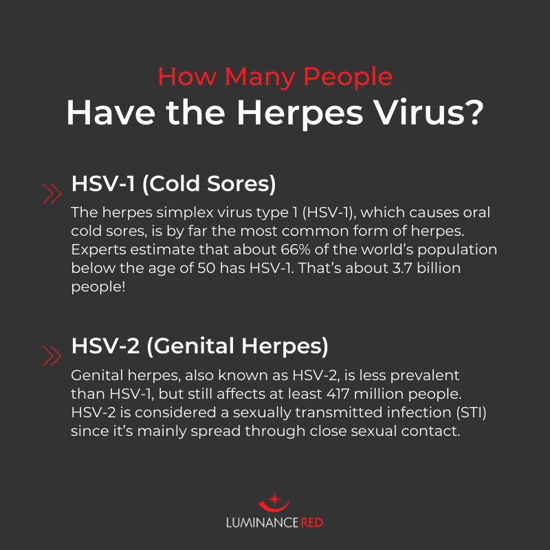 Do Most People Have Herpes